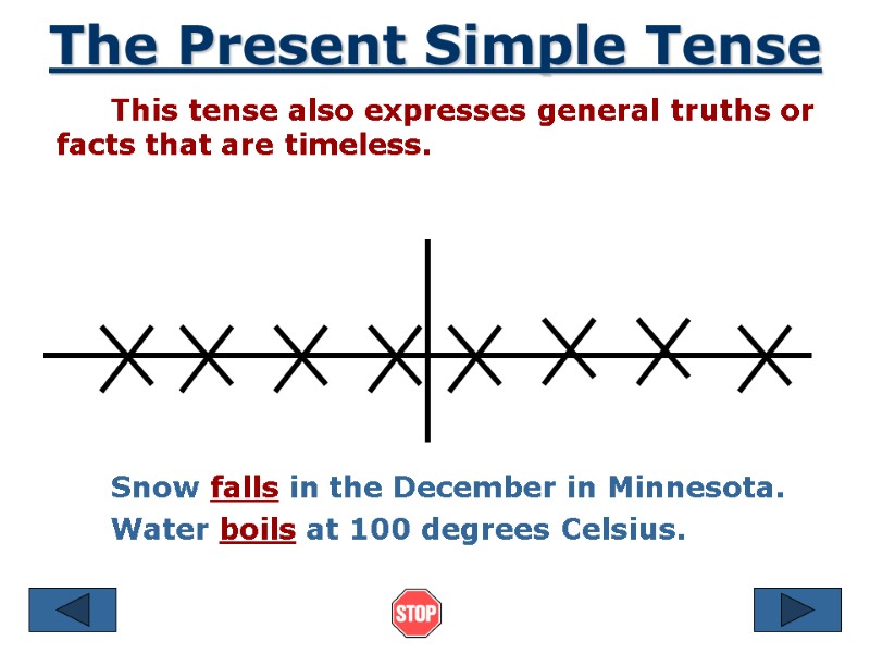The Present Simple Tense      This tense also expresses general